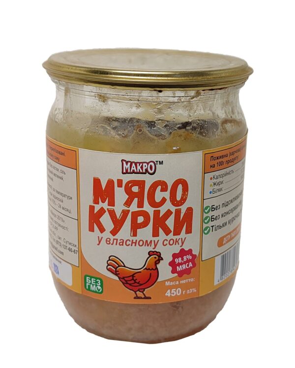 М'ясо курки