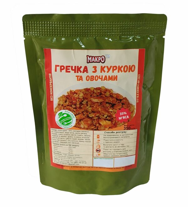 Гречка з куркою