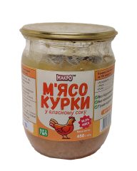 М'ясо курки