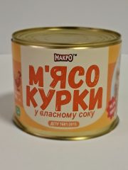 М'ясо курки